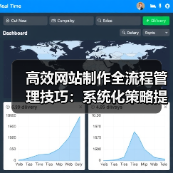 高效网站制作全流程管理技巧：系统化策略提升效率（图4）