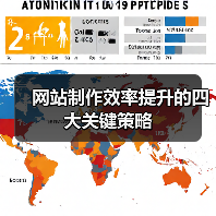 网站制作效率提升的四大关键策略(图2) 网站制作效率提升的四大关键策略(图2)