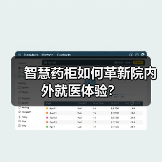 智慧药柜如何革新院内外就医体验?(图3) 智慧药柜如何革新院内外就医体验?(图3)