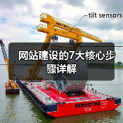 网站建设的7大核心步骤详解（图2）