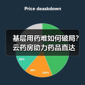 基层用药难如何破局？云药房助力药品直达（图1）
