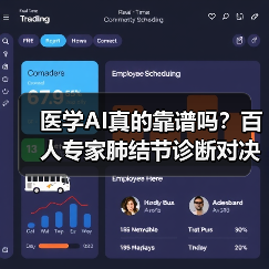医学AI真的靠谱吗?百人专家肺结节诊断对决(图4) 医学AI真的靠谱吗?百人专家肺结节诊断对决(图4)