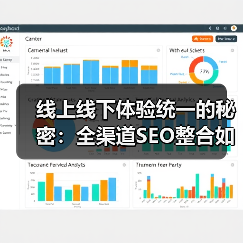 线上线下体验统一的秘密:全渠道SEO整合如何驱动增长(图4) 线上线下体验统一的秘密:全渠道SEO整合如何驱动增长(图4)