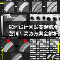 如何设计网站实现精准营销？高效方案全解析 - 推荐阅读文章