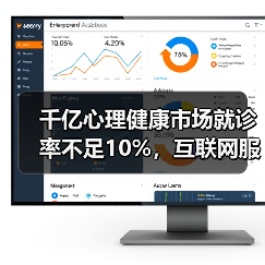 千亿心理健康市场就诊率不足10%，互联网服务能否撬动用户买单？（图2）