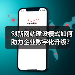 创新网站建设模式如何助力企业数字化升级？ - 推荐阅读文章