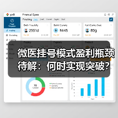 微医挂号模式盈利瓶颈待解:何时实现突破?(图2) 微医挂号模式盈利瓶颈待解:何时实现突破?(图2)
