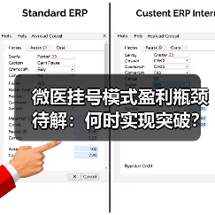 微医挂号模式盈利瓶颈待解:何时实现突破?(图4) 微医挂号模式盈利瓶颈待解:何时实现突破?(图4)