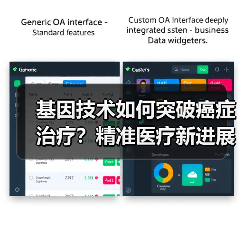 基因技术如何突破癌症治疗？精准医疗新进展助力10万患者（图2）