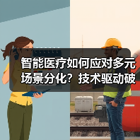 智能医疗如何应对多元场景分化？技术驱动破局之道（图3）