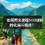 如何用全流程SEO破解转化漏斗瓶颈?(图4) 如何用全流程SEO破解转化漏斗瓶颈?(图4)