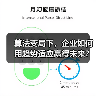 算法变局下,企业如何用趋势适应赢得未来?(图2) 算法变局下,企业如何用趋势适应赢得未来?(图2)