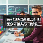 医+互联网新布局!明医众禾推共享门诊及三大基层赋能方案(图4) 医+互联网新布局!明医众禾推共享门诊及三大基层赋能方案(图4)