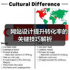 网站设计提升转化率的关键技巧解析(图3) 网站设计提升转化率的关键技巧解析(图3)