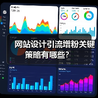 网站设计引流增粉关键策略有哪些？（图4）