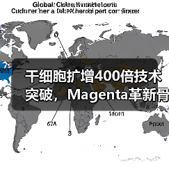 干细胞扩增400倍技术突破，Magenta革新骨髓移植治疗（图1）