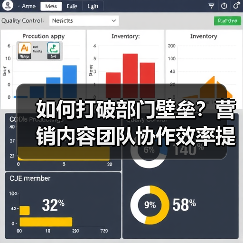 如何打破部门壁垒?营销内容团队协作效率提升秘籍(图1) 如何打破部门壁垒?营销内容团队协作效率提升秘籍(图1)