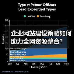 企业网站建设策略如何助力全网资源整合?(图2) 企业网站建设策略如何助力全网资源整合?(图2)