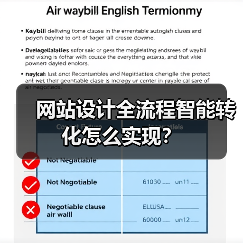网站设计全流程智能转化怎么实现?(图2) 网站设计全流程智能转化怎么实现?(图2)