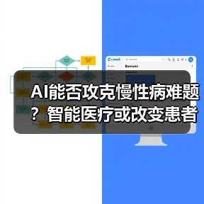 AI能否攻克慢性病难题?智能医疗或改变患者命运(图1) AI能否攻克慢性病难题?智能医疗或改变患者命运(图1)
