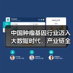 中国肿瘤基因行业迈入大数据时代,产业链全布局加速?(图4) 中国肿瘤基因行业迈入大数据时代,产业链全布局加速?(图4)