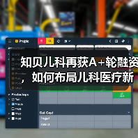 知贝儿科再获A+轮融资，如何布局儿科医疗新战场？（图1）
