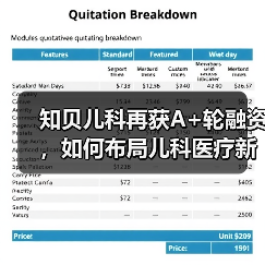 知贝儿科再获A+轮融资，如何布局儿科医疗新战场？（图4）