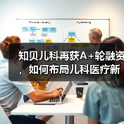 知贝儿科再获A+轮融资，如何布局儿科医疗新战场？（图3）