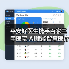 平安好医生携手百家三甲医院 AI赋能智慧医疗新升级（图2）