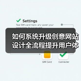 如何系统升级创意网站设计全流程提升用户体验与竞争力？ - 推荐阅读文章