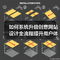 如何系统升级创意网站设计全流程提升用户体验与竞争力？（图3）