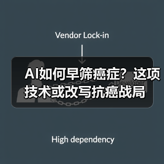 AI如何早筛癌症?这项技术或改写抗癌战局(图3) AI如何早筛癌症?这项技术或改写抗癌战局(图3)