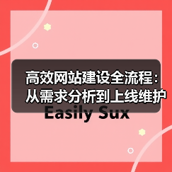 高效网站建设全流程:从需求分析到上线维护全解析(图2) 高效网站建设全流程:从需求分析到上线维护全解析(图2)