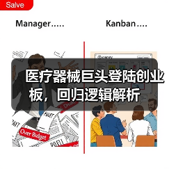 医疗器械巨头登陆创业板，回归逻辑解析（图1）