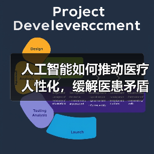 人工智能如何推动医疗人性化，缓解医患矛盾？（图3）
