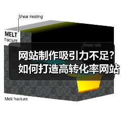 网站制作吸引力不足？如何打造高转化率网站 - 推荐阅读文章