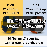面包屑导航如何提升SEO权重?实战技巧解析(图4) 面包屑导航如何提升SEO权重?实战技巧解析(图4)