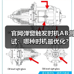 官网弹窗触发时机AB测试：哪种时机最优化？ - 推荐阅读文章