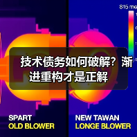 技术债务如何破解？渐进重构才是正解（图2）