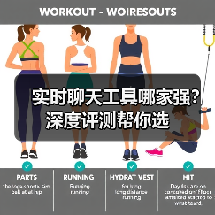实时聊天工具哪家强？深度评测帮你选 - 推荐阅读文章