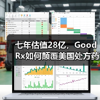 七年估值28亿，GoodRx如何颠覆美国处方药比价模式？（图3）
