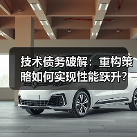 技术债务破解:重构策略如何实现性能跃升?(图2) 技术债务破解:重构策略如何实现性能跃升?(图2)