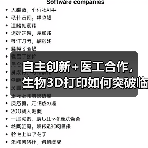 自主创新+医工合作，生物3D打印如何突破临床应用？ - 推荐阅读文章