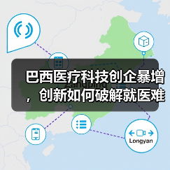 巴西医疗科技创企暴增,创新如何破解就医难题?(图1) 巴西医疗科技创企暴增,创新如何破解就医难题?(图1)