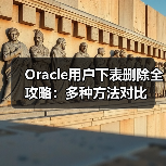 Oracle用户下表删除全攻略：多种方法对比（图3）