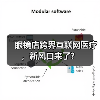 眼镜店跨界互联网医疗，新风口来了？（图2）