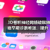 3D卷积神经网络破解肺癌早期诊断难题，提升准确率超医生（图2）