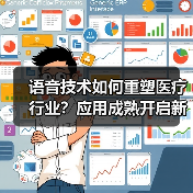 语音技术如何重塑医疗行业?应用成熟开启新篇章(图2) 语音技术如何重塑医疗行业?应用成熟开启新篇章(图2)