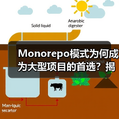 Monorepo模式为何成为大型项目的首选?揭秘其优势与挑战(图2) Monorepo模式为何成为大型项目的首选?揭秘其优势与挑战(图2)