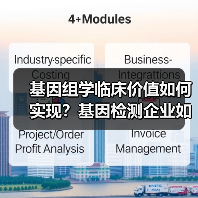 基因组学临床价值如何实现?基因检测企业如何打造真正有效的临床产品?(图2) 基因组学临床价值如何实现?基因检测企业如何打造真正有效的临床产品?(图2)
